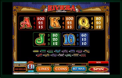riviera riches|Play Riviera Riches Slot .